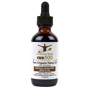 CBD Oil – 500 MG Dog