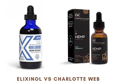  Elixinol vs Charlotte’s Web CBD