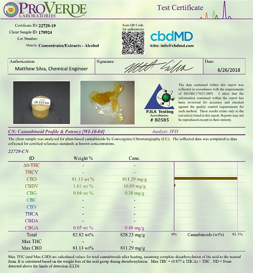 cbdMD lab certificate