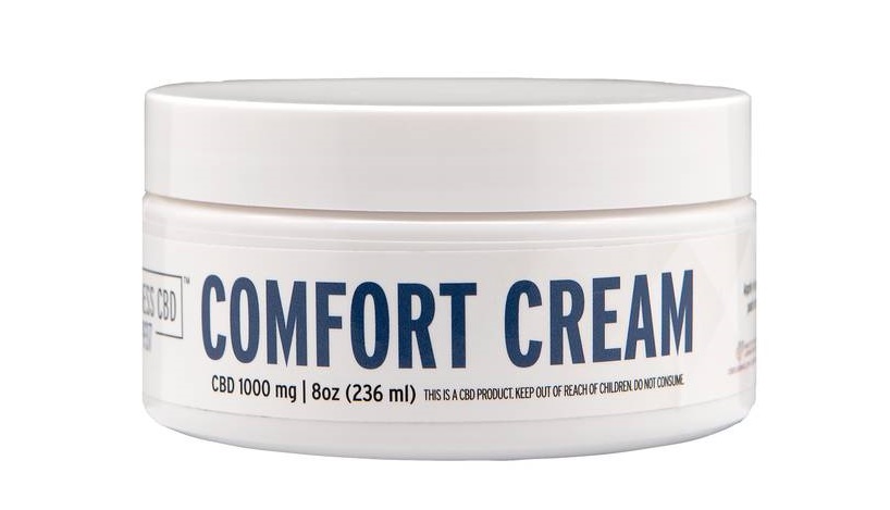 1937 Wellness CBD Comfort Cream